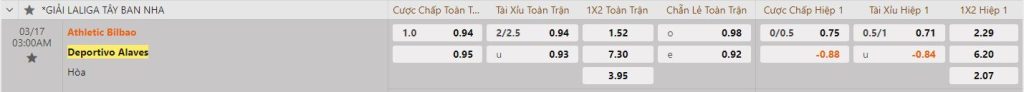 Những yếu tố quyết định kết quả trận đấu